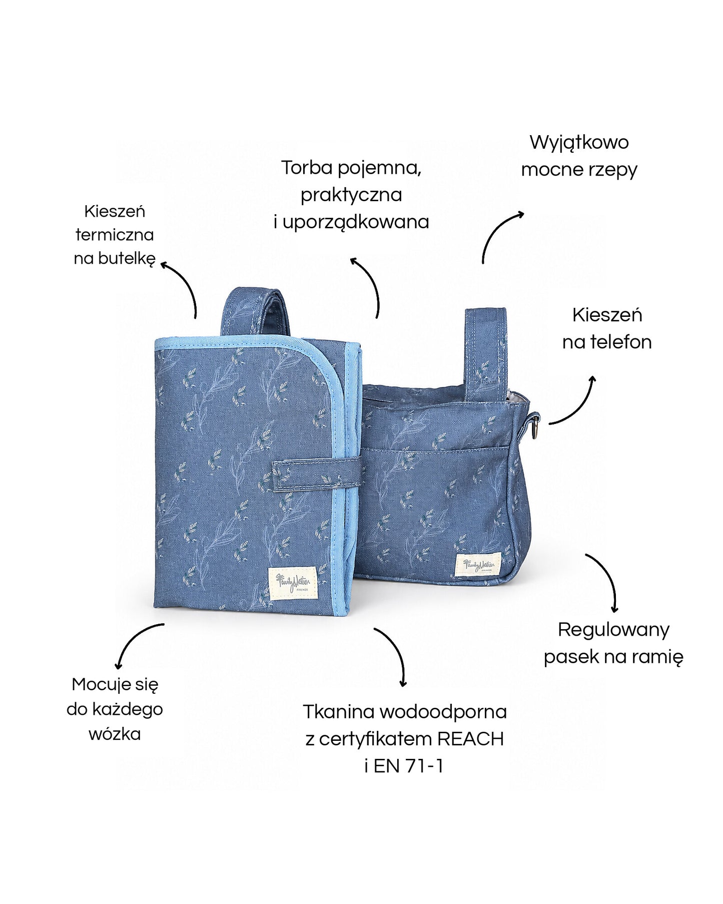 Family Nation organizer do wózka – Olive Blue